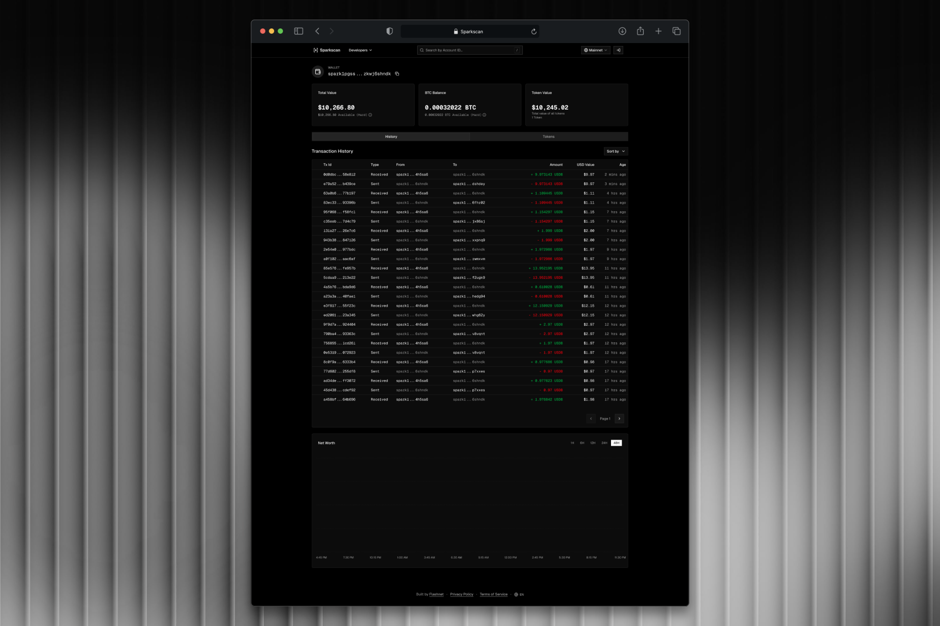 Sparkscan address page