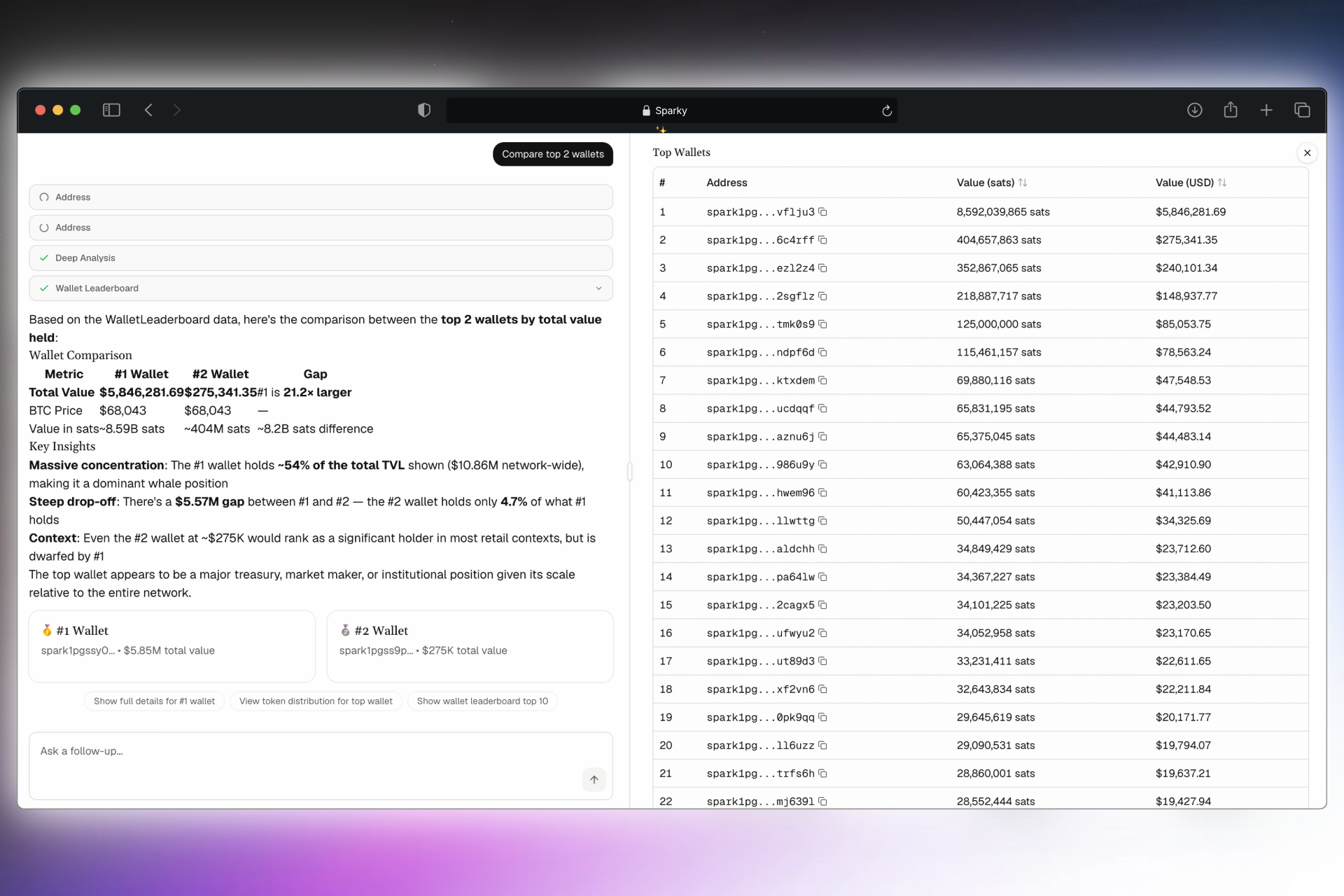 Sparky chat conversation